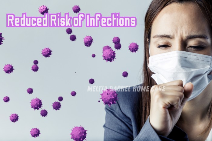 Woman wearing mask and coughing with virus particles around – Infection control awareness by Melita Rachel Home Care Services in Pollachi
